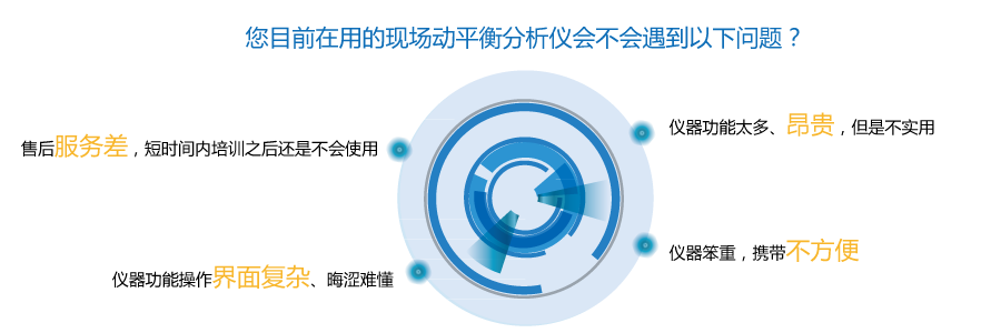 機(jī)械設(shè)備故障分析痛點(diǎn)